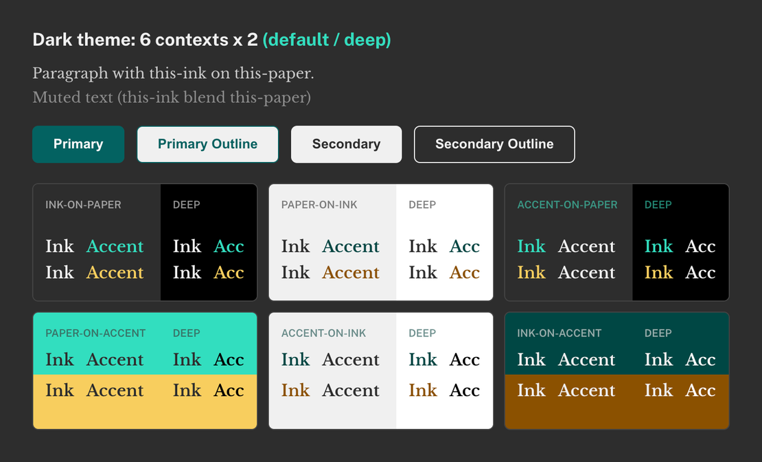 Ejemplos de combinaciones de color entre texto y superficie en distintos contextos semánticos.